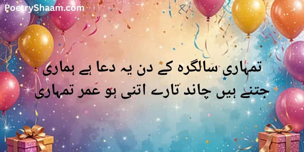 Happy Birthday Wishes In Urdu